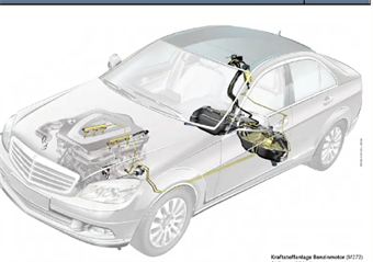 Manual 2